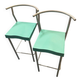 Set of 2 High Globe bar stools H.65cm Starck for Kartell