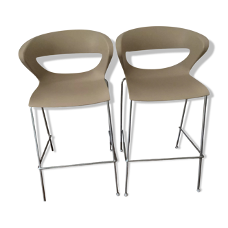 2 Kicca chairs for Kastel