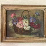 Painting on canvas