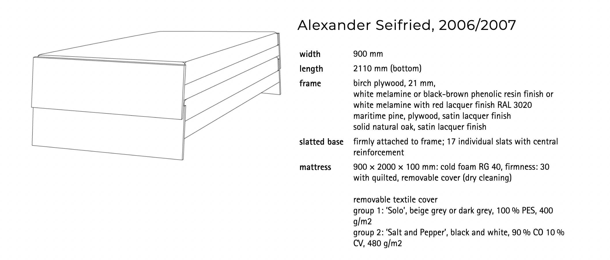 Richard Lampert Lönneberga Bunk Bed