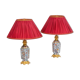 Pair of Imari porcelain and bronze lamps, circa 1880