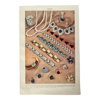 Planche photographique sur les bijoux et la bijouterie - 1940