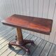 Reading table