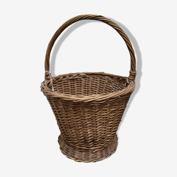 Atypical basket