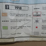 Vintage school card MDI The War of 1914-1918