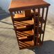 Terquem rotating library