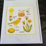 Tableau vintage enfants