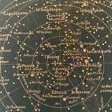 Lithograph on the sky 1900