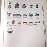 Portieux painted opaline glass hen candy box