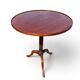 Rare stamped Guéridon by Mailfert / Erotic furniture / Curiosity