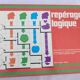 Vintage educational game Logical Spotting Fernand Nathan Complete 1970s