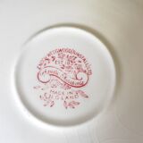 Wedgwood plates