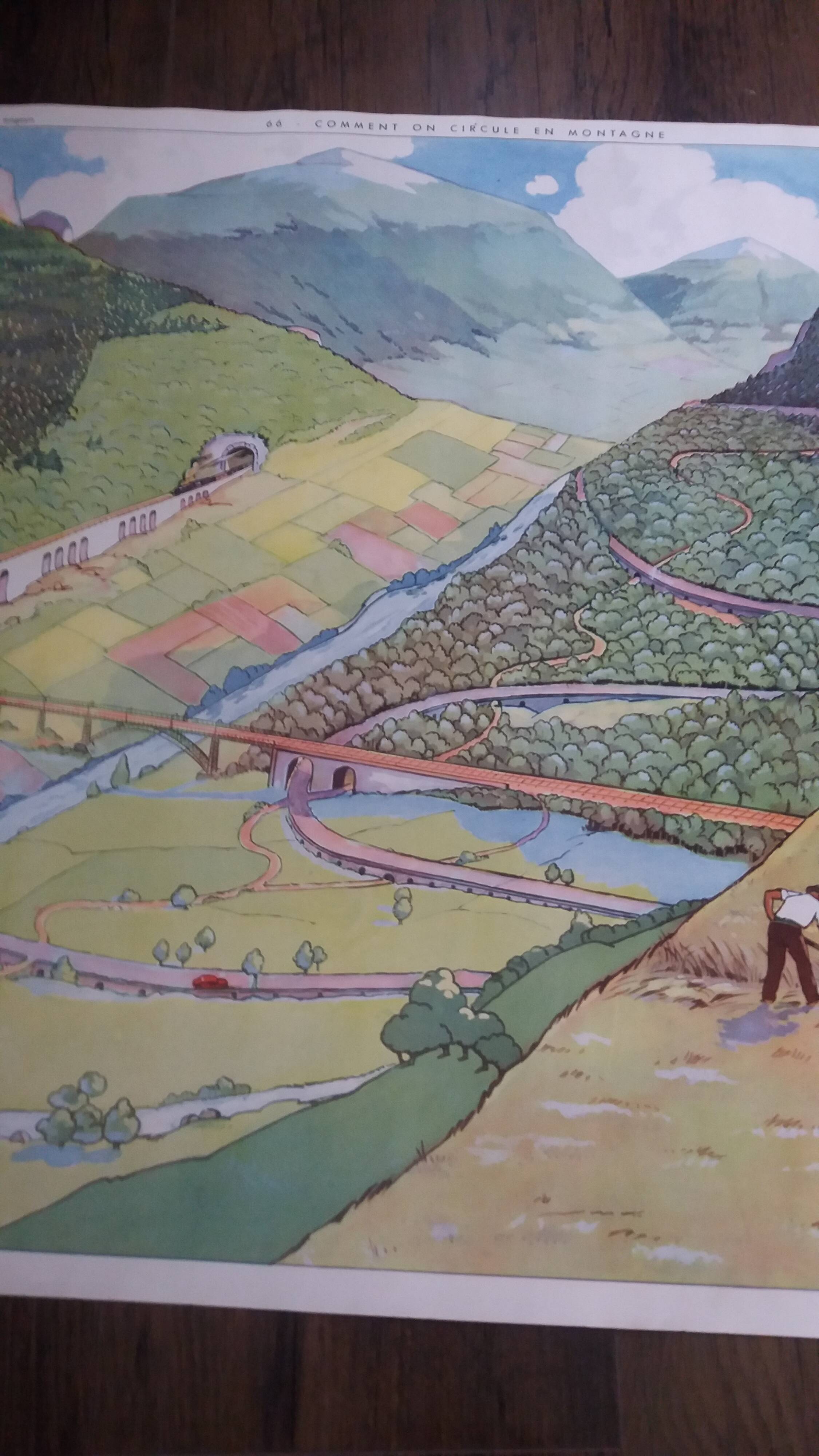 Educational poster for schools, the department store, Rossignol Montmorillon