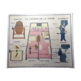 Affiche scolaire la ferme