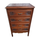 Commode