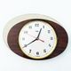 Wall clock formica double ellipse. France 60s