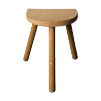 Milking stool