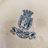 Plates XIXth Gien