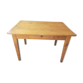 Campaign table