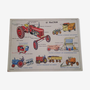 Affiche école  "L'automobile et le tracteur"