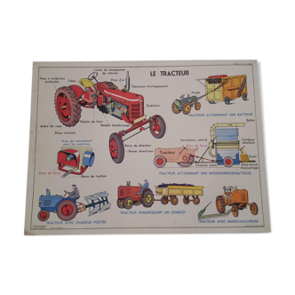 Affiche école  "L'automobile et le tracteur"