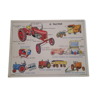 School poster "The car and the tractor"