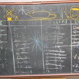Tableau vintage pour enfants
