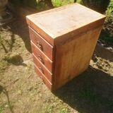 Butcher block furniture