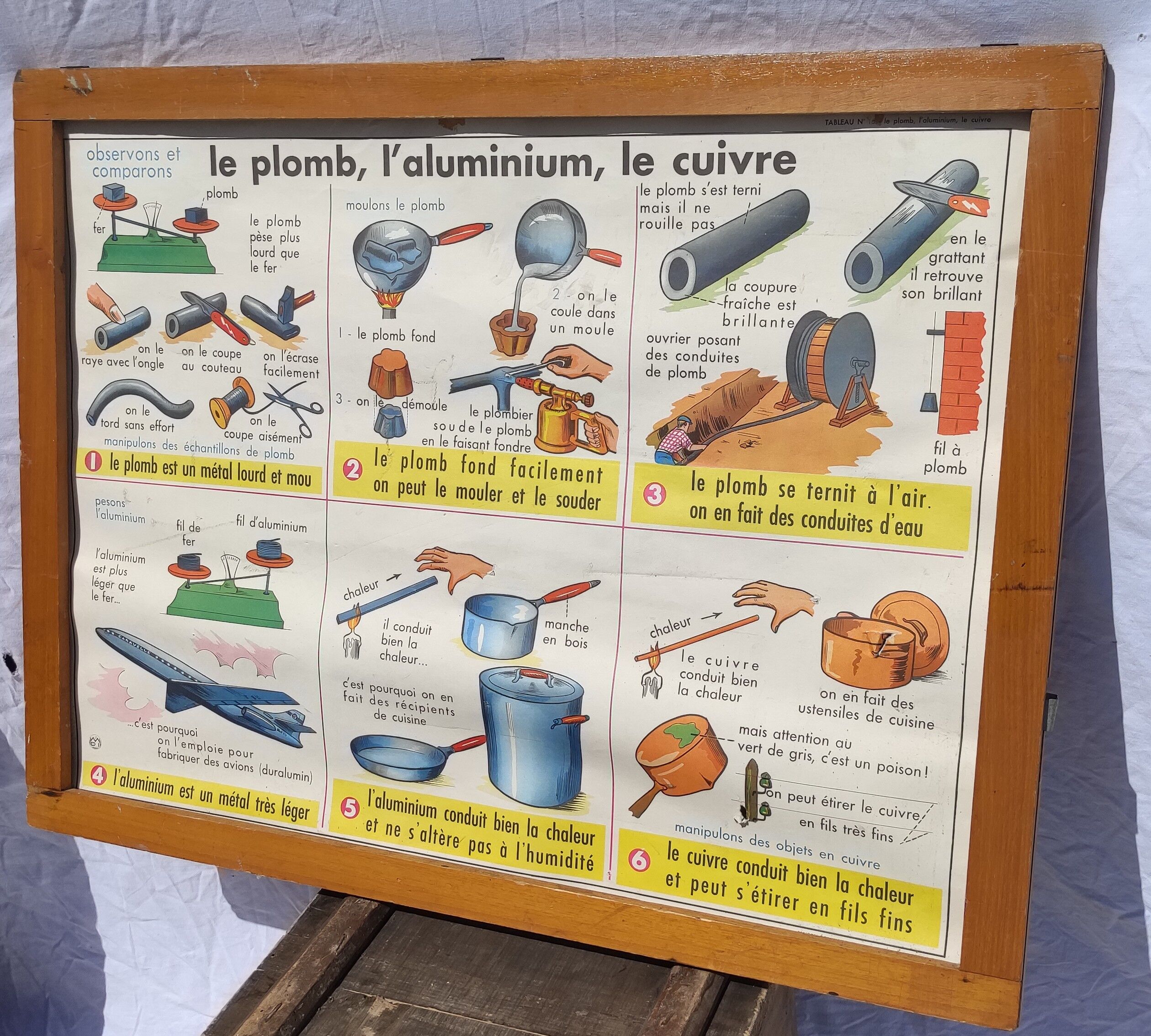 Frame and old pedagogical and school poster