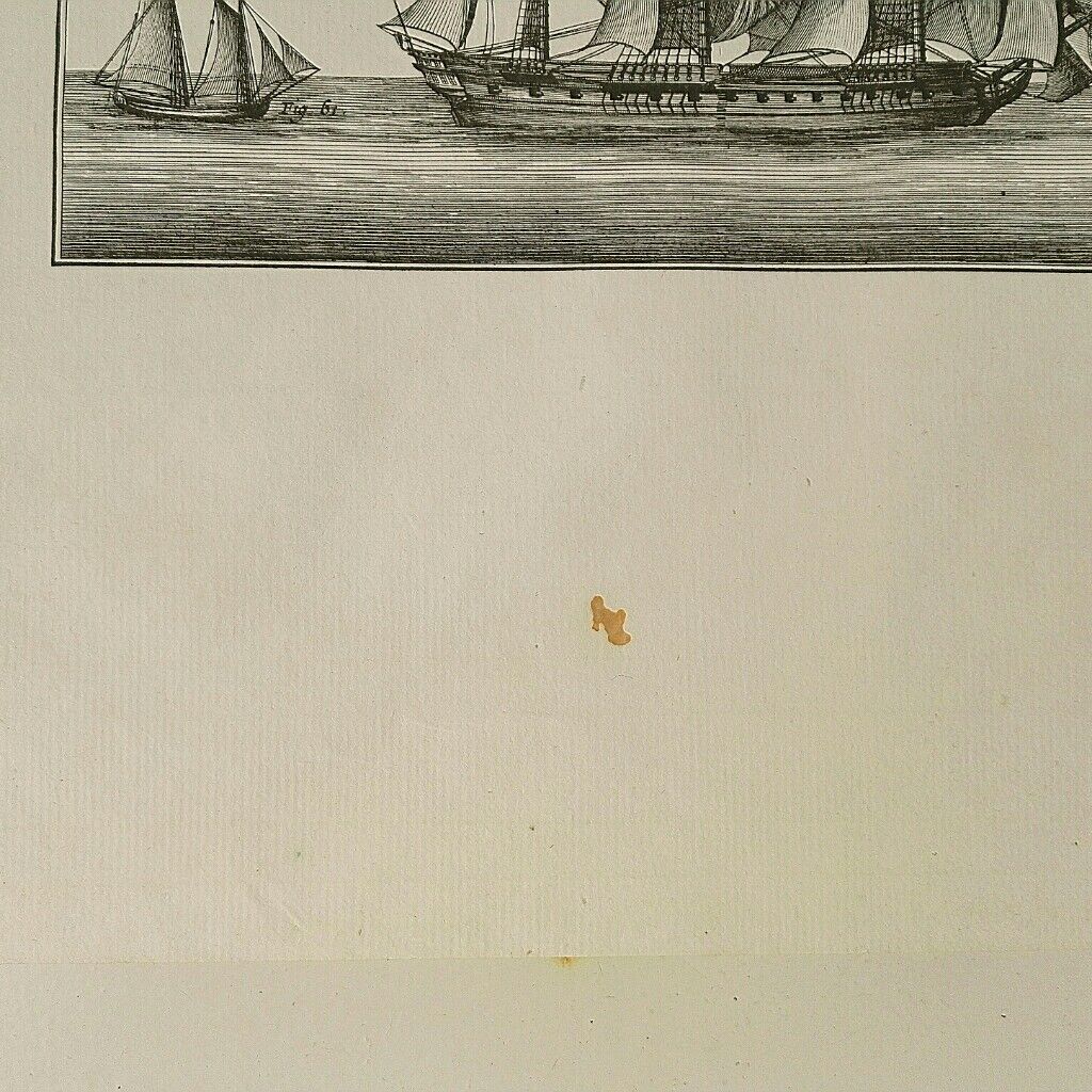 Engraving EIGHTEENth the art of the sail Marine painting