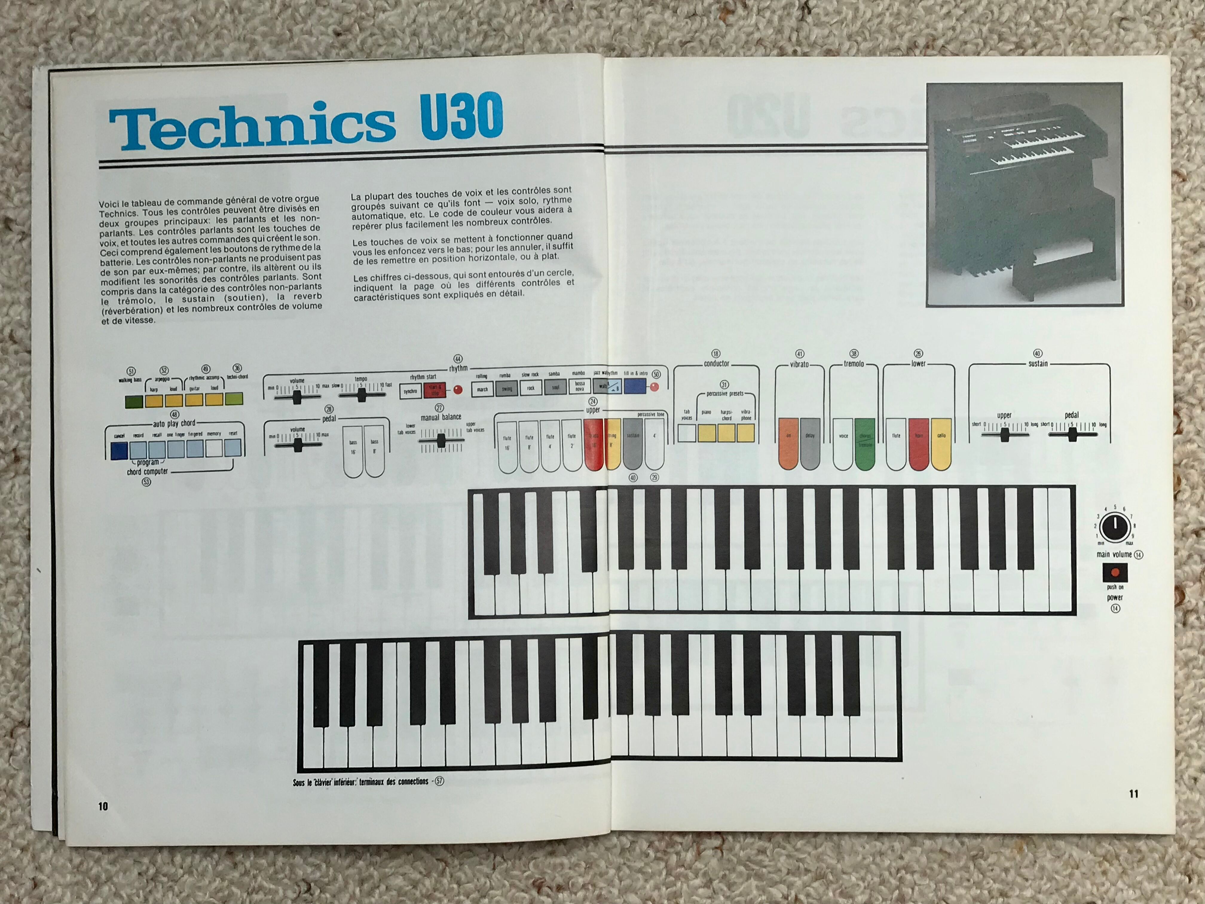 Orgue électronique Technics SX U30 de 1982. Parfait état de de fonctionnement.