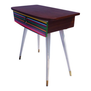 console