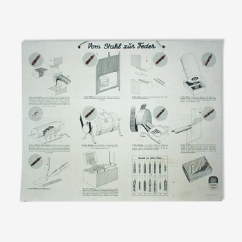 Wall map of school 1955