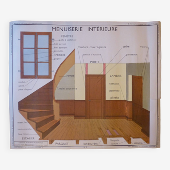 Affiche scolaire ancienne "Menuiserie intérieure" / "Adduction d'eau" années 1960