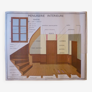 Old school poster "Interior carpentry" / "Water supply" 1960s