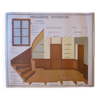 Old school poster "Interior carpentry" / "Water supply" 1960s