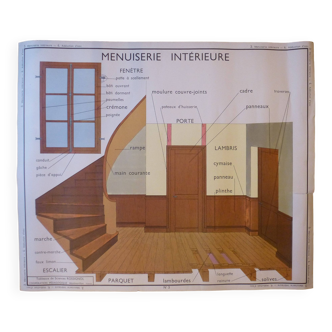 Affiche scolaire ancienne "Menuiserie intérieure" / "Adduction d'eau" années 1960