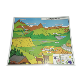 Affiche scolaire, années 90