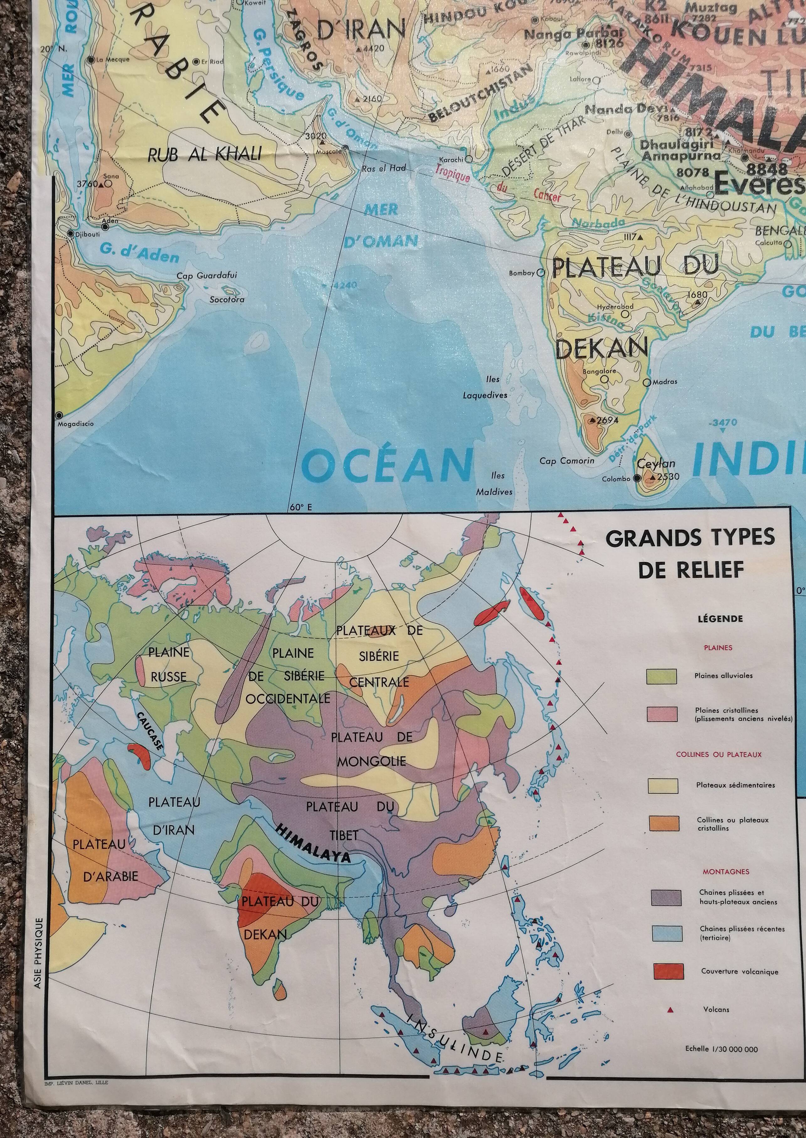 Old vintage Asia Agricultural and Physical MDI card