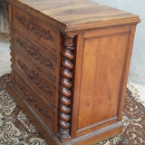 Louis XIII Commodity