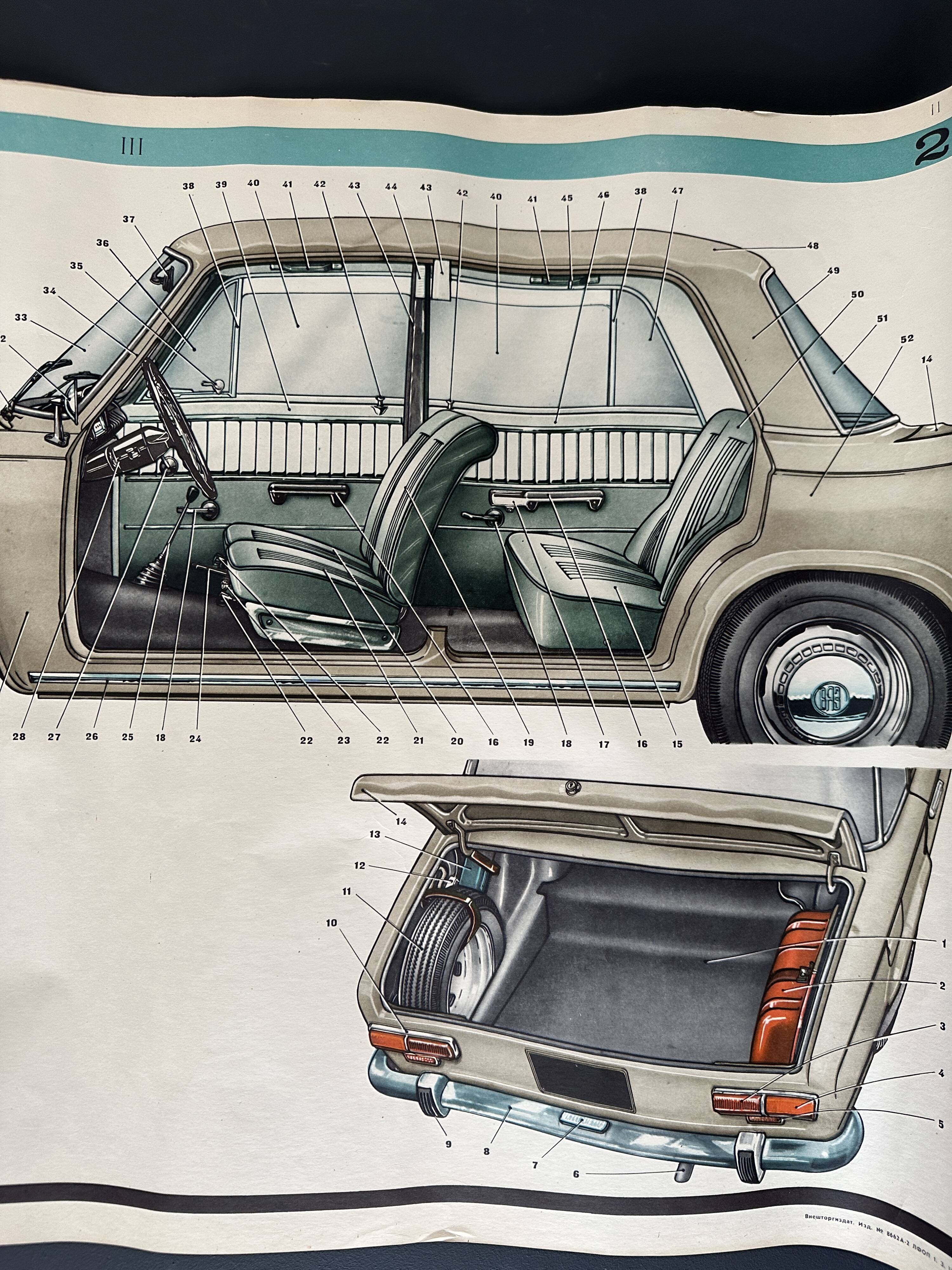 Fiat 124 Lada USSR Technical Drawing Poster