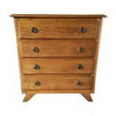 Chest of drawer compass feet
