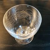 Crystal glasses