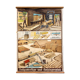 Poster "Wood Store" Educational Grid 1912