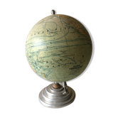 Globe