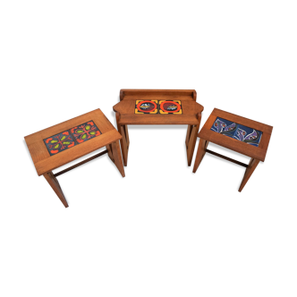 Guillerme and Chambron tables