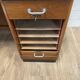 Bureau 1930