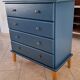 Commode Red Sødgren blue ganne