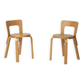 2x Alvar Aalto Chair Model 65, 1970s Artek