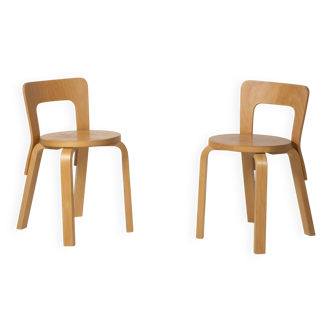 2x Alvar Aalto Chair Model 65, 1970s Artek
